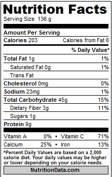 garlic data